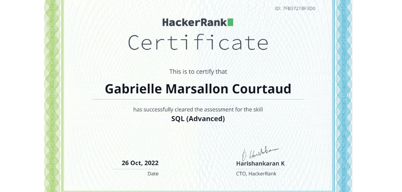 SQL certificate